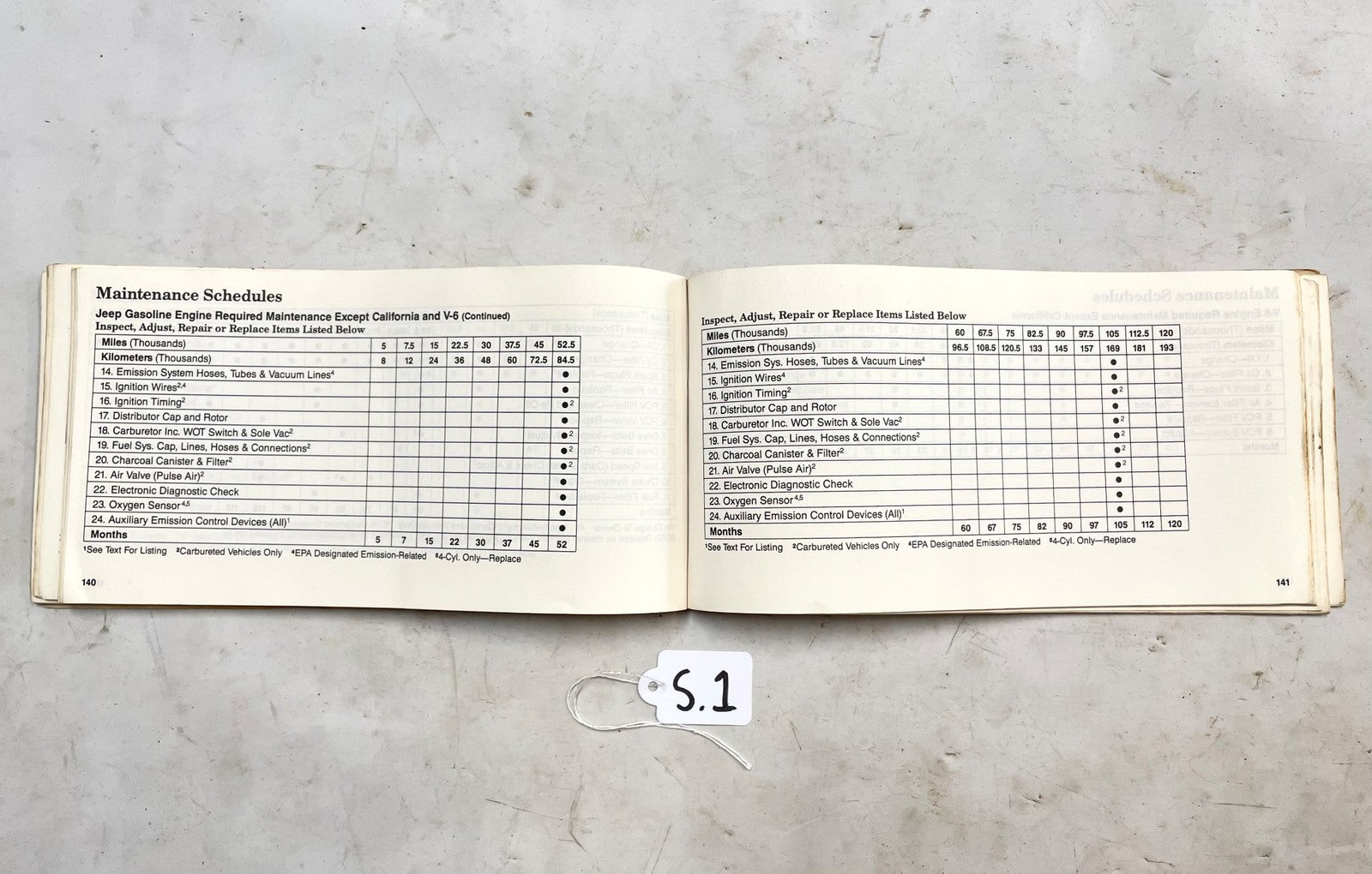 86 Jeep XJ Cherokee Owners MANUAL Free Shipping