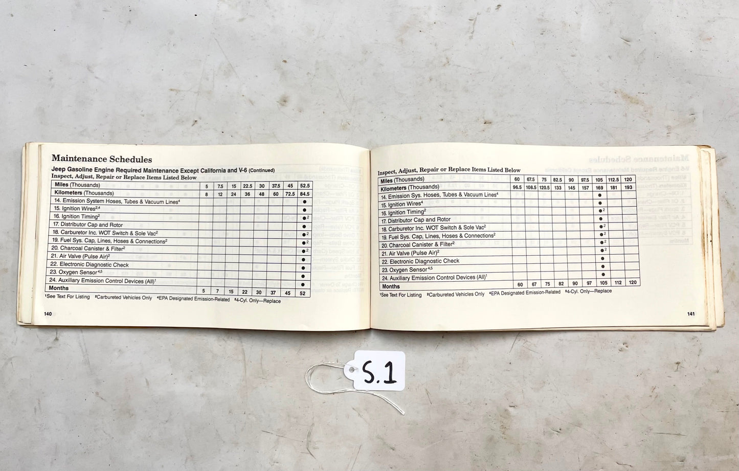 86 Jeep XJ Cherokee Owners MANUAL Free Shipping